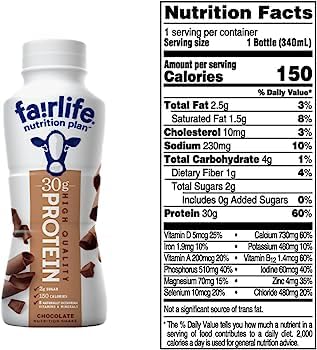 Fairlife Nutrition Plan – Batido de chocolate alto en proteínas, 1.06 onzas de proteína, 11.5 onzas, paquete de 8
