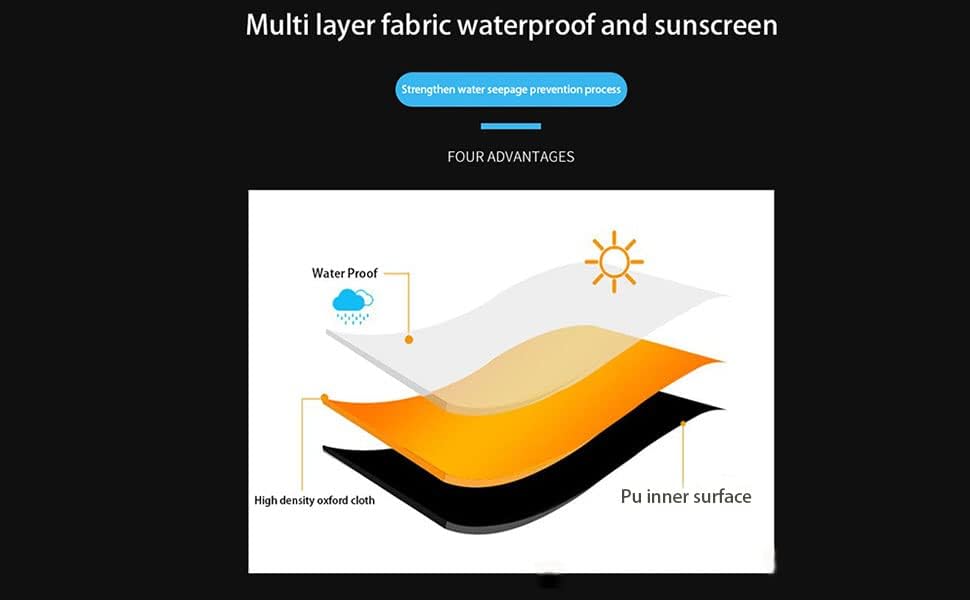 YOUHO Cubierta de aire acondicionado para unidades exteriores, cubierta de CA duradera, tela resistente al agua, diseño resistente al viento,