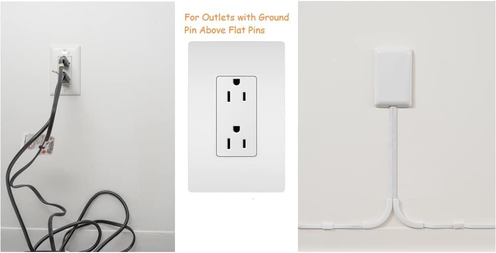 Sleek Socket – El corrector de salida ultrafino original y patentado para tomas de corriente invertidas, dispositivo dual con kit de corrector de