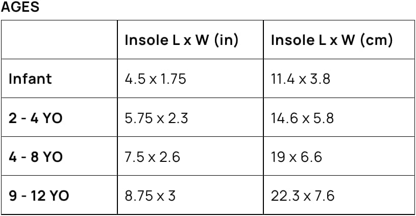 Naboso Plantillas infantiles para estimulación de pies y desarrollo sensorial, mejora el desarrollo motor, plantilla texturizada