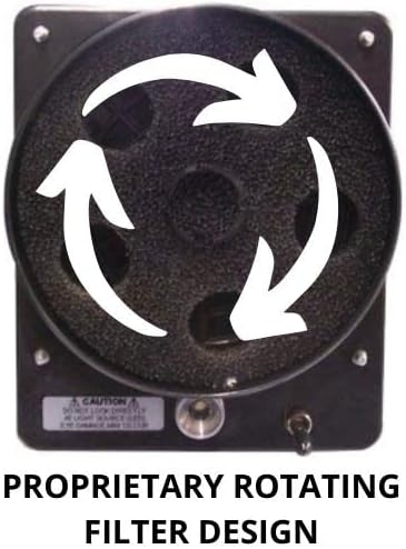 Ventilador de extracción de humo FXF14 EDSYN
