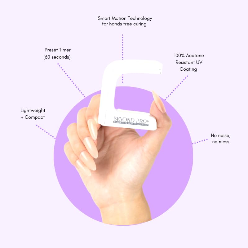 Kiara Sky Professional Nails – Gel de moldeo flexible + Beyond Pro Flash Cure Mini lámpara LED