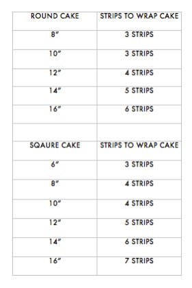 Notas musicales comestibles para decoración de bordes de tartas Sweetn Treats