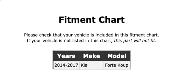 Front Suspension Stabilizer Bar Bushing Kit Compatible With Kia Forte Koup 2014 2015 2016 2017 PC-816571