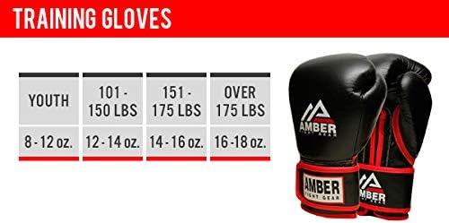 Amber Fight Gear Guantes de boxeo profesionales de cuero con gancho y bucle, guantes de boxeo para entrenamiento de kickboxing, guantes negros de 16