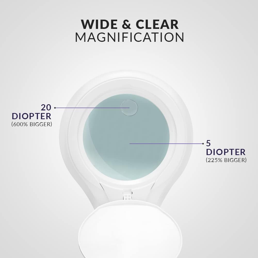Neatfi (Nuevo modelo) Bifocals 1200 lúmenes Super LED Lámpara de pie con 5 ruedas base rodante, 5 dioptrías con 20 dioptrías, regulable, lupa de