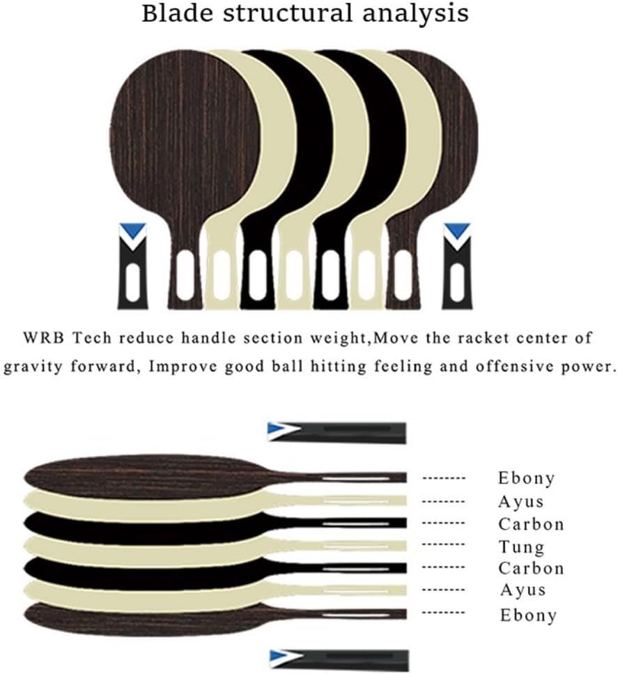 Loki – Raqueta de tenis de mesa de 7 estrellas profesional, ofensiva, goma adhesiva aprobada por la ITTF, 5 madera + 2 cuchillas de carbono