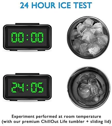 CHILLOUT LIFE – Vaso de acero inoxidable de 30onzas con tapa a prueba de salpicaduras y pajilla, diseño de viaje grande con aislamiento al vacío de