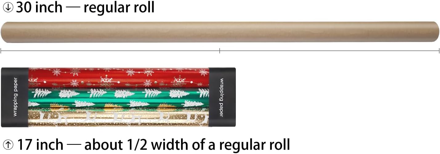 LDGOOAEL Mini rollo de papel de regalo de Navidad pequeño con líneas de corte en el reverso (17 x 120 pulgadas por rollo), papel de regalo rojo