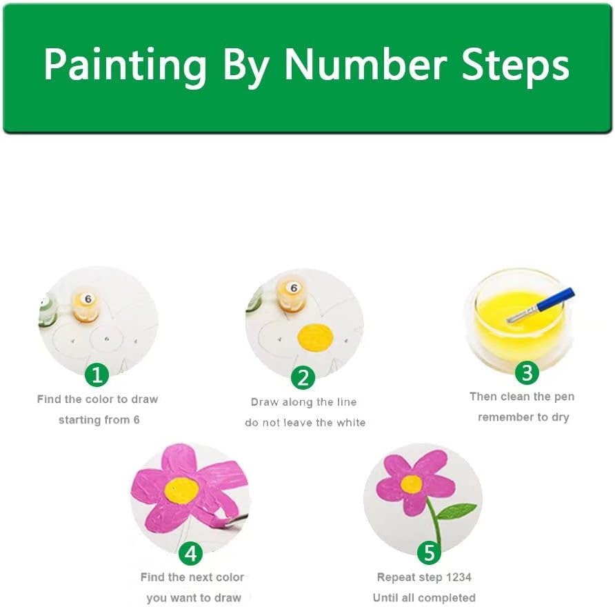 Pintura por números para adultos principiantes, flores coloridas, pintura por números sobre lienzo con pinceles y pigmento acrílico, fácil de pintar