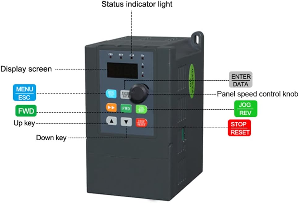 ATO 1hp VFD monofásico a trifásico, 220V monofásico a 3 fase VFD variable unidad de frecuencia para controles de velocidad de motor de CA trifásicos