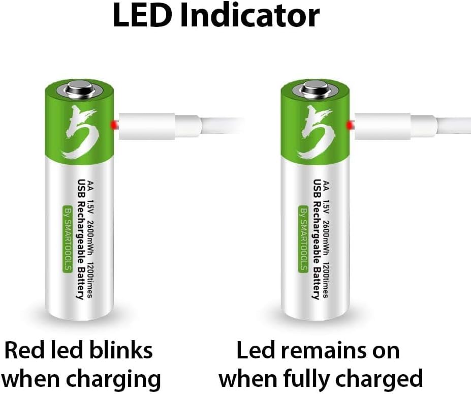 Batería recargable USB AA de iones de litio, batería AA recargable de alta capacidad de 1.5 V 2600 mWh, carga rápida de 1.5 H, 1200 ciclos con cable
