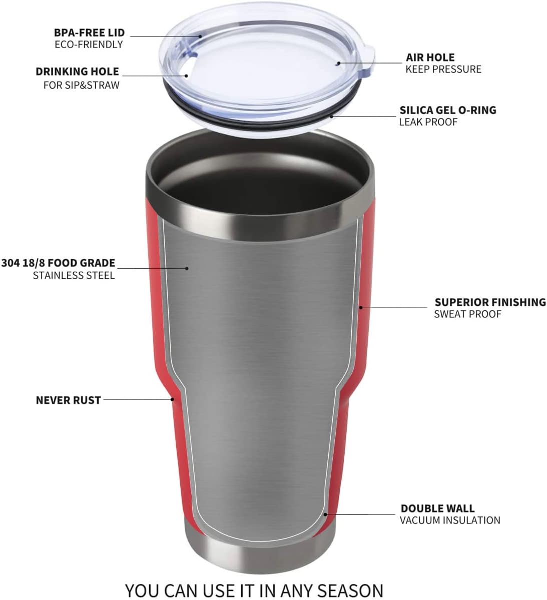 MEWAY Vaso de 30 onzas con aislamiento al vacío de doble pared, vaso de acero inoxidable con tapa, revestimiento de polvo duradero, taza de café