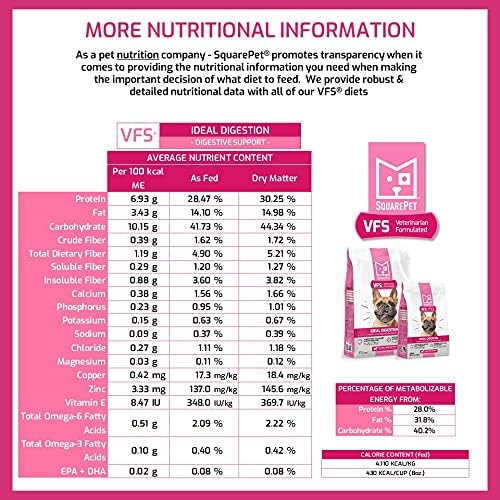 VFS Fórmula de digestión ideal canina, pavo sin jaula, huevos enteros, calabaza, arroz integral, 22 libras