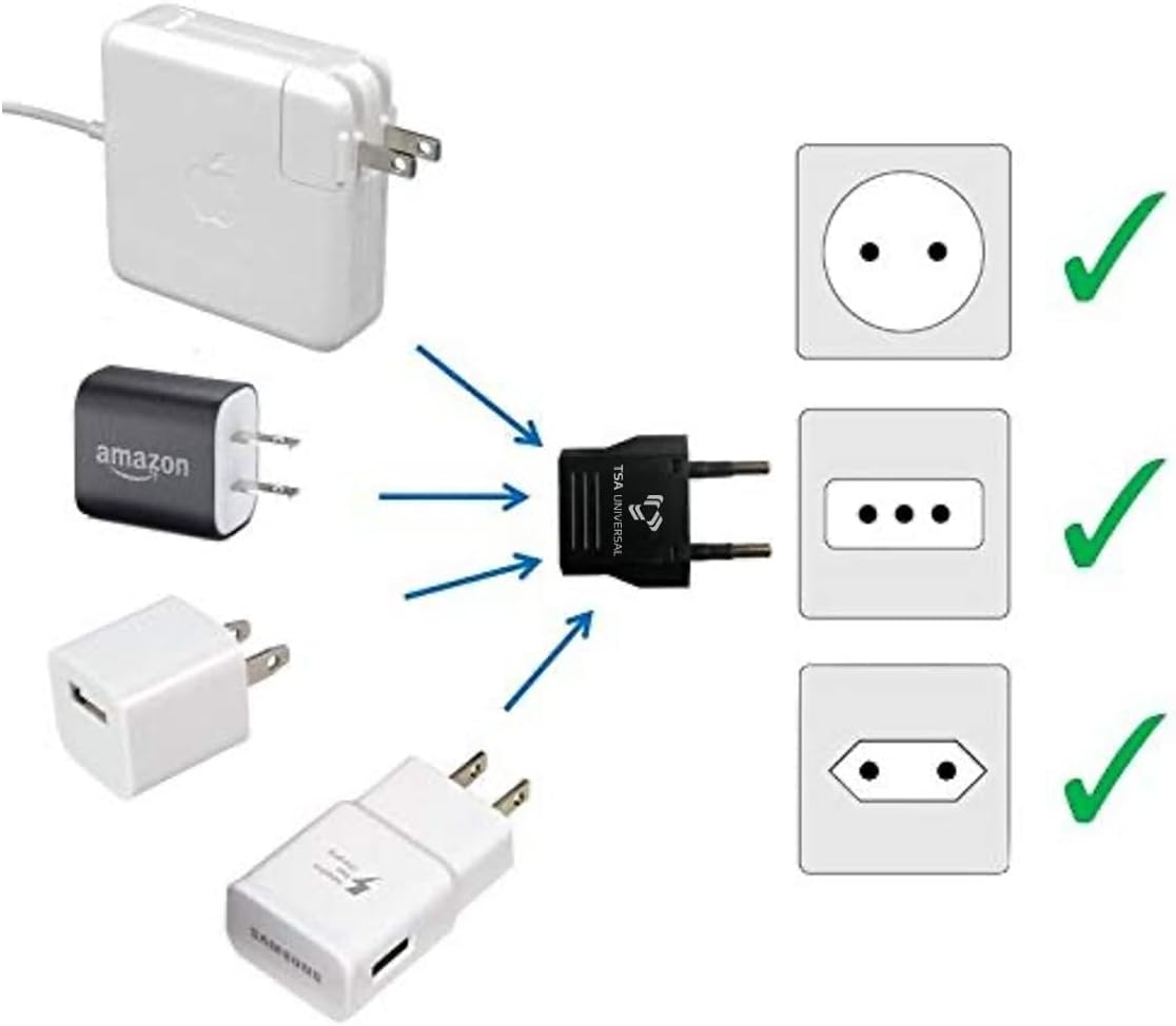 Adaptador de corriente de viaje de Estados Unidos a República del Congo (Brazzaville) para conectar enchufes eléctricos de América del Norte a