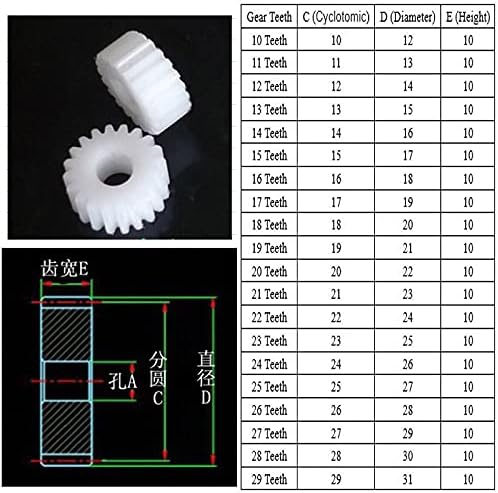MKSIWSA Industry 1Pc Special Custom POM Gear 1M 10 Teeth 11 12 13 14 to 25 26 27 28 29 Teeth for Mechanical Gears Repair Parts (Hole Diameter  12mm,
