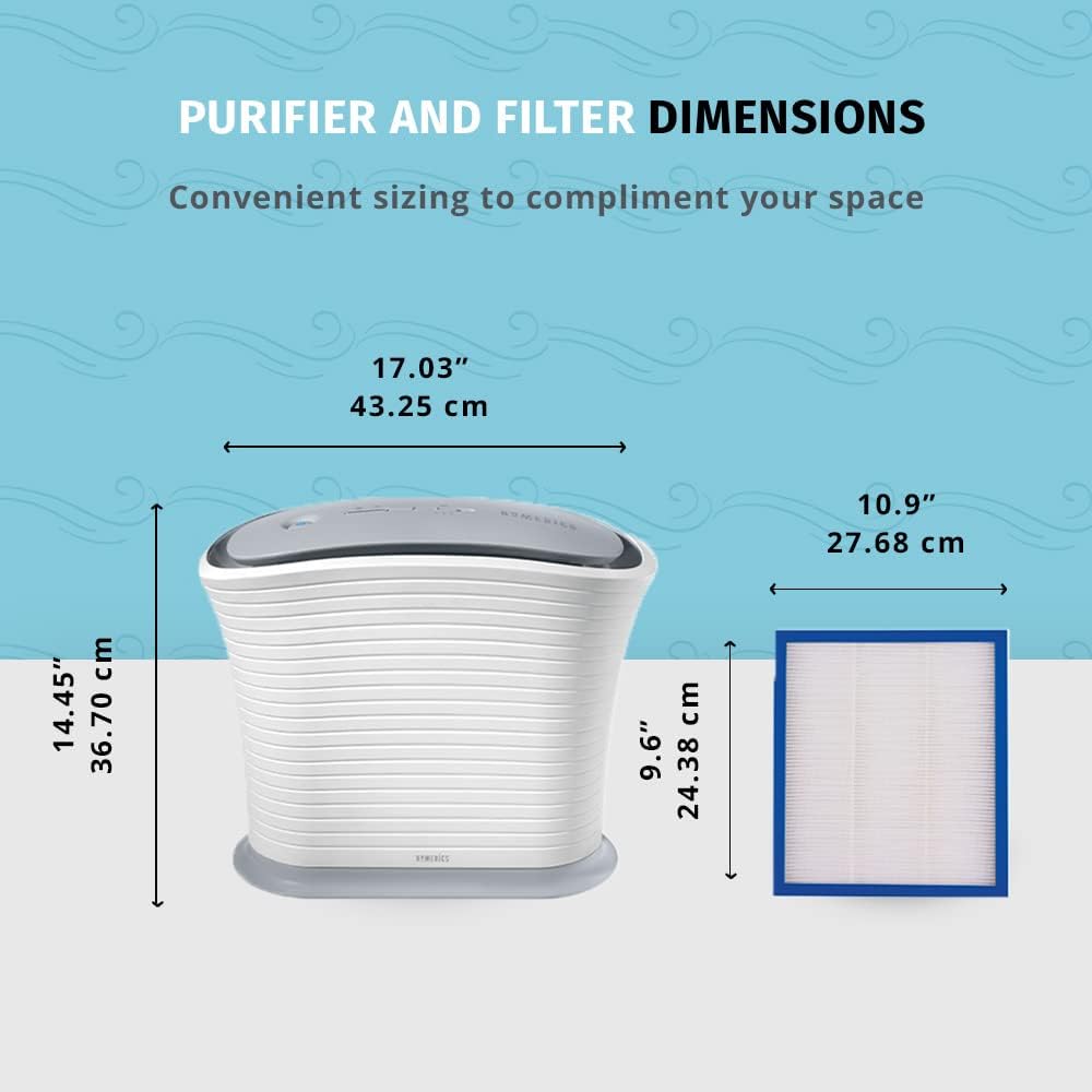 Homedics TotalClean – Filtro de repuesto para purificador de aire tipo HEPA, funciona con purificadores de aire Homedics AP-15 y AF-10, captura