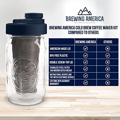Brewing America Cafetera Mason Jar Cold Brew – Tarro Mason de boca ancha con tapa de rosca para vertido, filtro de acero inoxidable para un