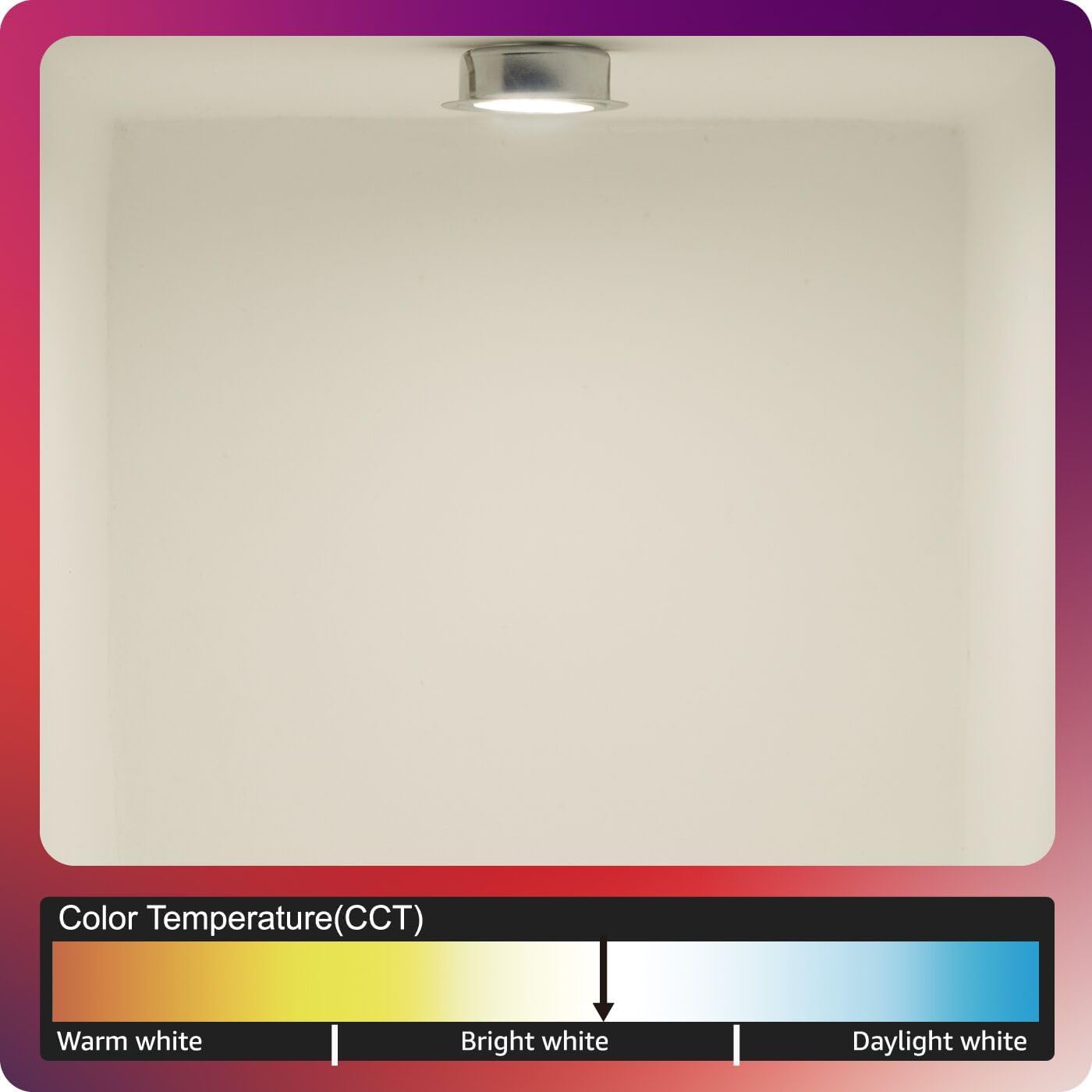 Bombilla LED G4 de disco blanco brillante 5000K 2W – Bombilla halógena JC de 20 W, bombilla de repuesto G4 Bi Pin  Bombillas de disco de 12 voltios