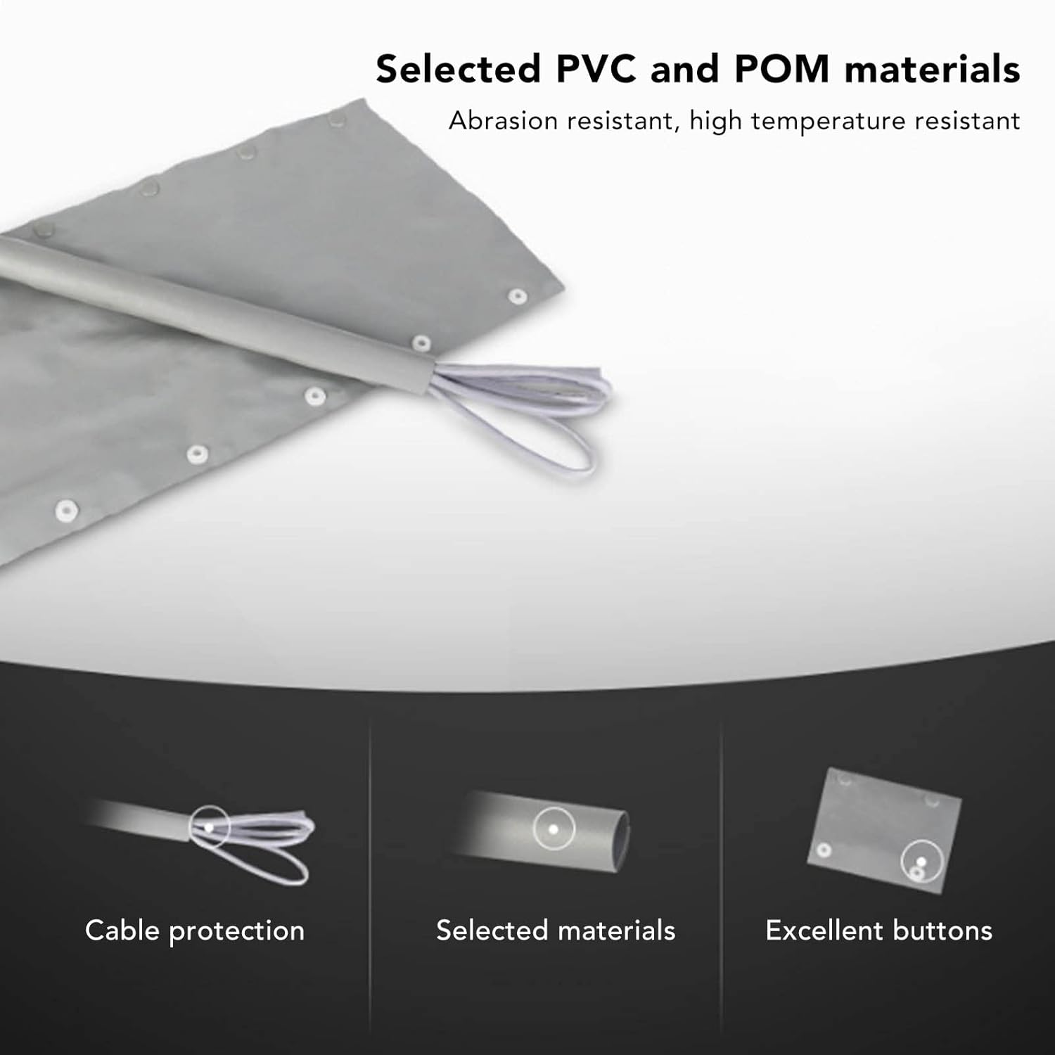 Cable Protector, PVC and POM Flame Retardant Cable Protector Reusable Fire Resistance Heat Dissipation Easy to Remove for Industrial Robots (5M)