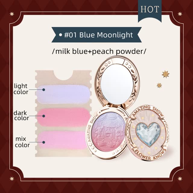 Huazhixiao – 1 pieza de 5 colores de la colección de circo, rubor degradado, rubor mate, paleta de rubor, paleta de colores cremosos para mejillas
