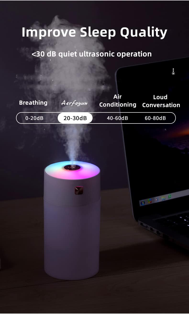 Aerfoyun Mini Humidifier,USB Colorful cool mist humidifier air humidifier humidifiers for bedroom2 Mist Modes, Auto Shut-OffSuper Quiet Portable