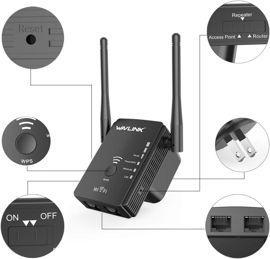 WAVLINK Extensor WiFi, extensor de alcance WiFi N300 para el hogar, banda de 2.4 GHz con puerto Ethernet doble, antena externa y botón WPS, enchufe