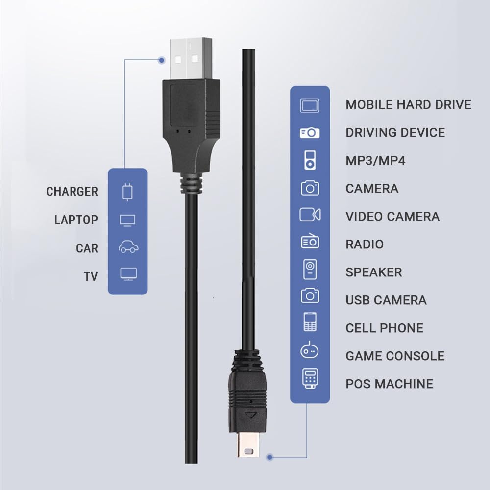 TI-84 Plus – Kit de cable de carga CE – Adaptador de corriente alterna de pared para calculadoras de Texas Instruments – para TI-84 Plus C Silver