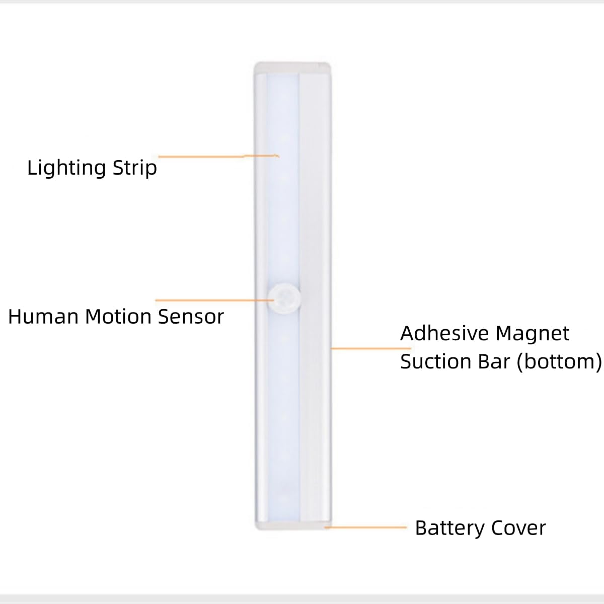 2 luces LED con sensor de movimiento infrarrojo para luz debajo del mostrador en cocina, pasillo, escalera, armario, tocador (luz cálida)