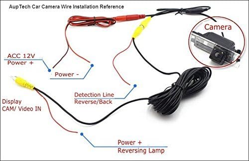 para Mitsubishi MonteroShogun Cámara de visión trasera del coche Cámara de estacionamiento reversaHD CCD visión nocturnaenchufe directamente