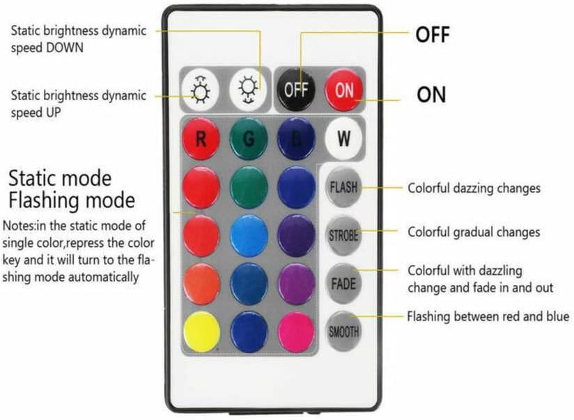 asky Tira de luz LED DC de 5 V, USB que cambia de color, retroiluminación de TV RGB + control remoto (3.3 ft)