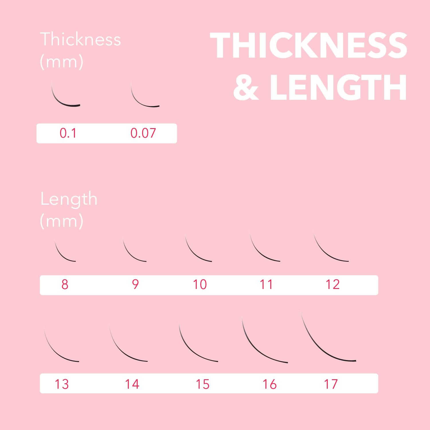 EVA LASH 500 extensiones de pestañas postizas en abanico 5D6D8D10D12D14D16D, hechas a mano, grosor de 0.050.070.1 0.315-0.669 in, rizo CD, bandeja