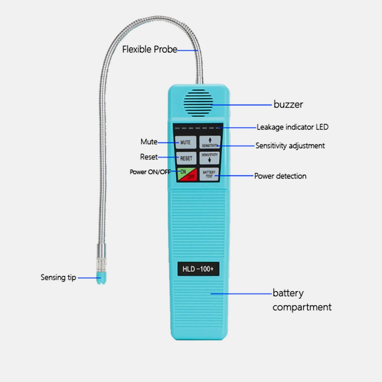 Detector de fugas de gas refrigerante, detector de fugas de halógeno Detector de fugas de freón HVAC R22 R410a R134a R290 R600a R1234yf CFCs HCFCs