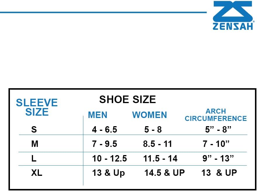 Zensah Manga para fascitis plantar, alivia el dolor de talón, soporte de arco, reduce la hinchazón, manga de compresión para el pie, calcetín para