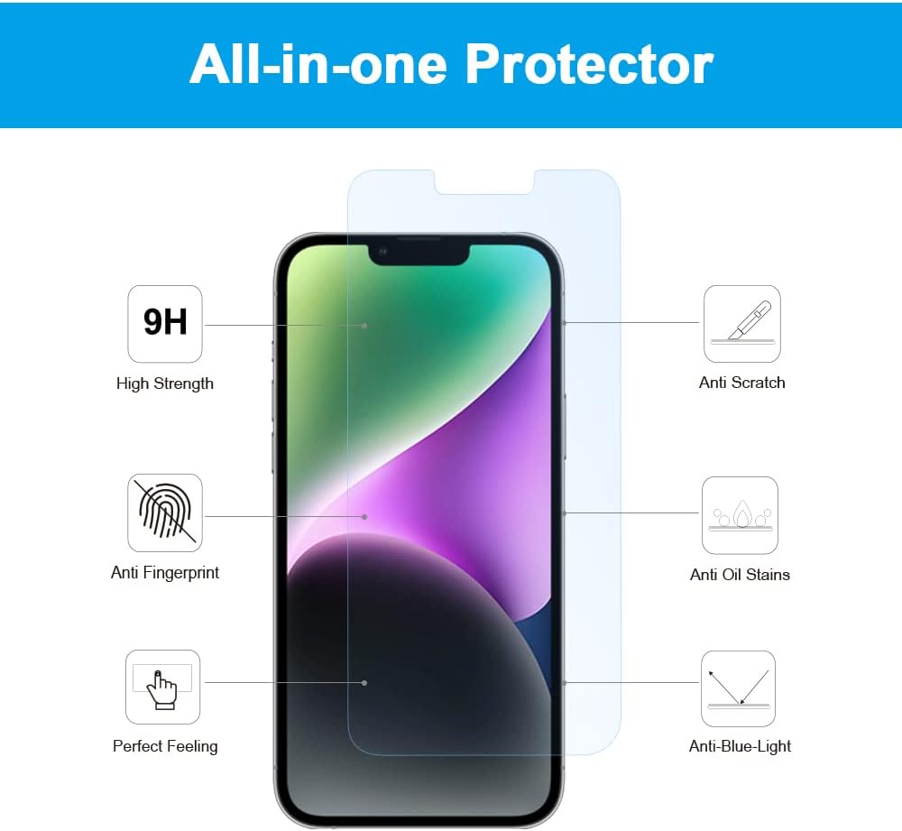 GLASS-M Paquete de 2 protectores de pantalla anti-luz azul para iPhone 141313 Pro (6.1 pulgadas), película protectora de vidrio templado 9H con
