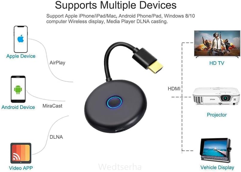 Adaptador inalámbrico 4K HDMI Display dongle 5G receptor miracast Audio pantalla espejo..from iPhoneiPad PC a TV Projector