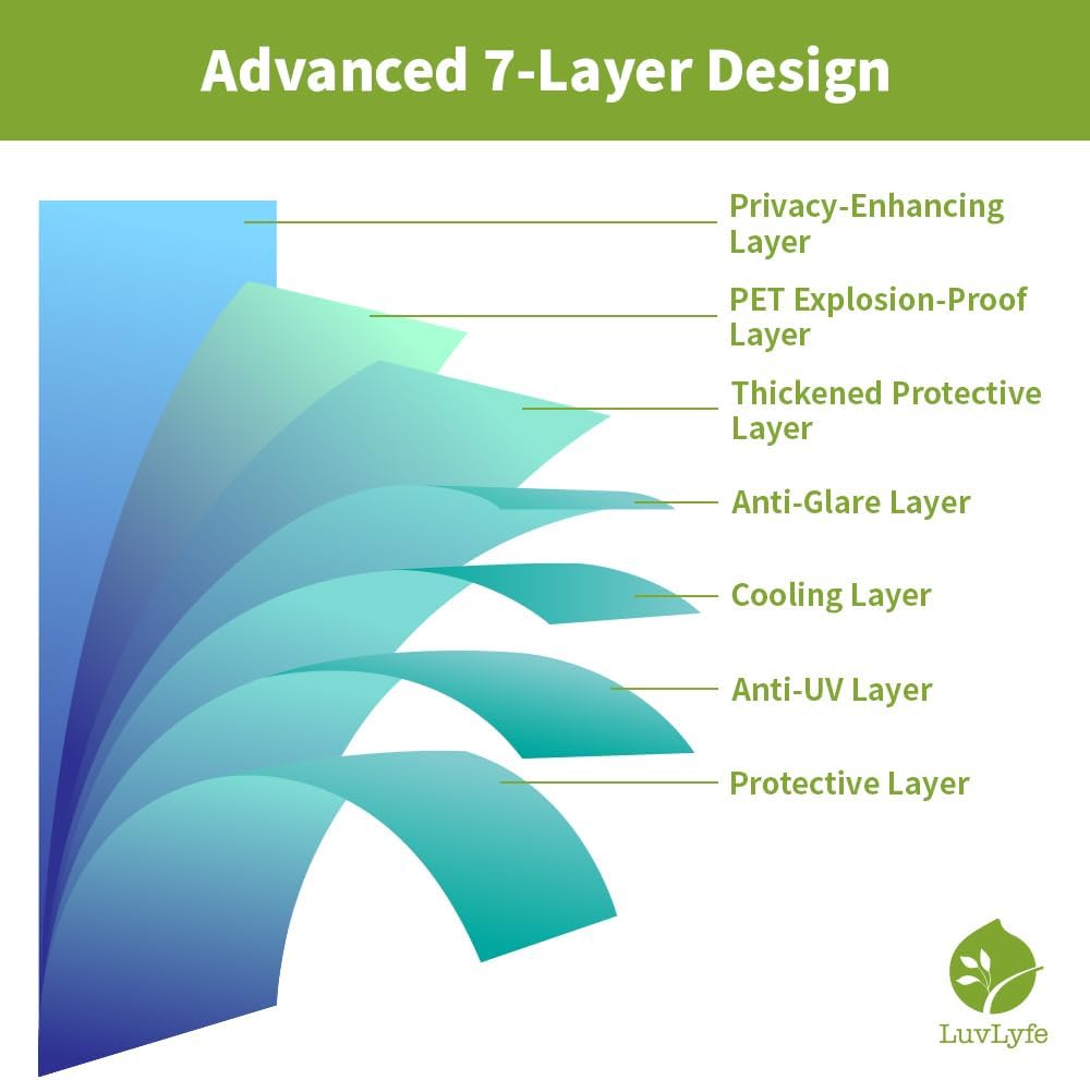 Película de privacidad para ventana de una manera, película de privacidad para ventana diurna que no se ve adentro, película de verano