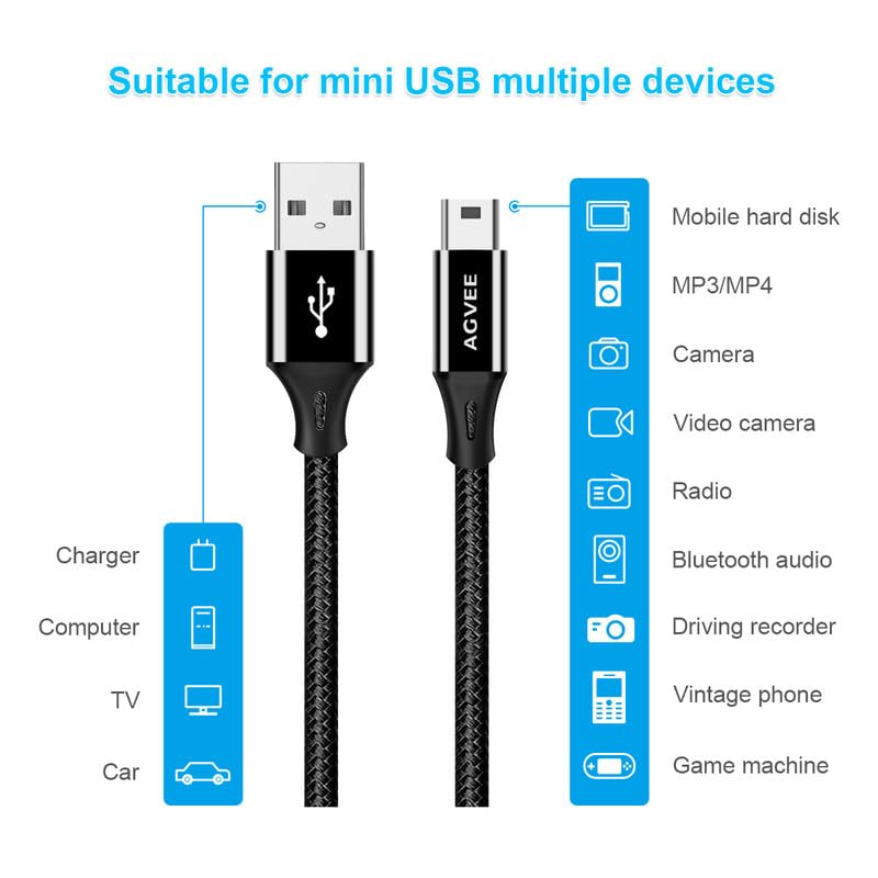 AGVEE Paquete de 2 cables de carga Gpsmap de repuesto de 10 pies para Garmin Nuvi GPS, cable de carga Gpsmap, TI-84 PlusCEC plateado, micrófono USB