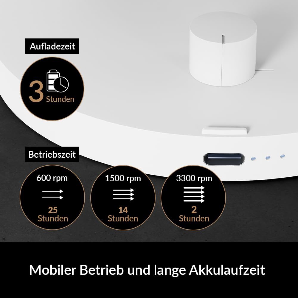 ARCTIC Summair Plus – Ventilador portátil con batería recargable integrada, conexión USB-C (incluido cable de carga USB-A), ventilador de escritorio