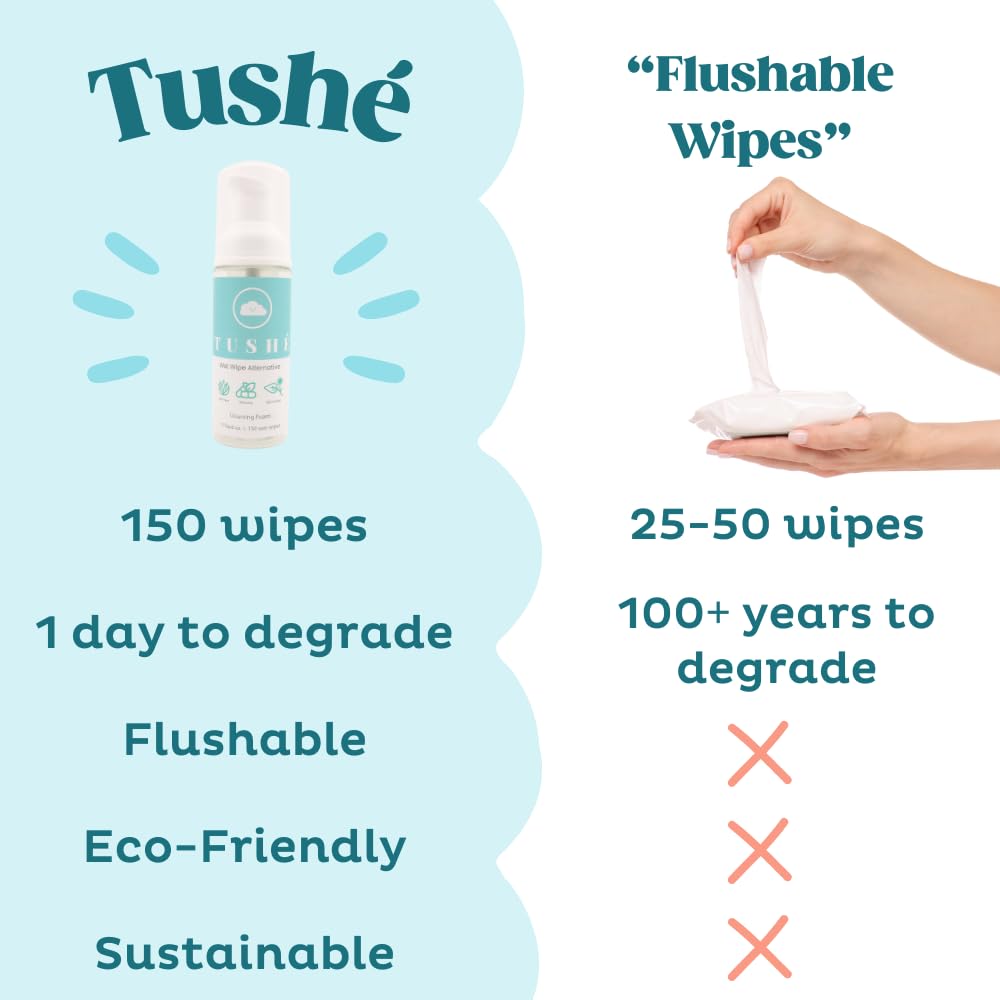 Espuma de papel higiénico. Alternativa de toallitas húmedas instantáneas ecológicas. Aloe Vera, hamamelis y vitamina E. Seguro para fontanería y
