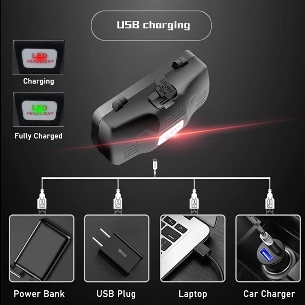 Linterna frontal recargable de 80000 lúmenes, luz roja de caza, faros LED superbrillantes, faros rojos con zoom, impermeable, 3 modos, lámpara de