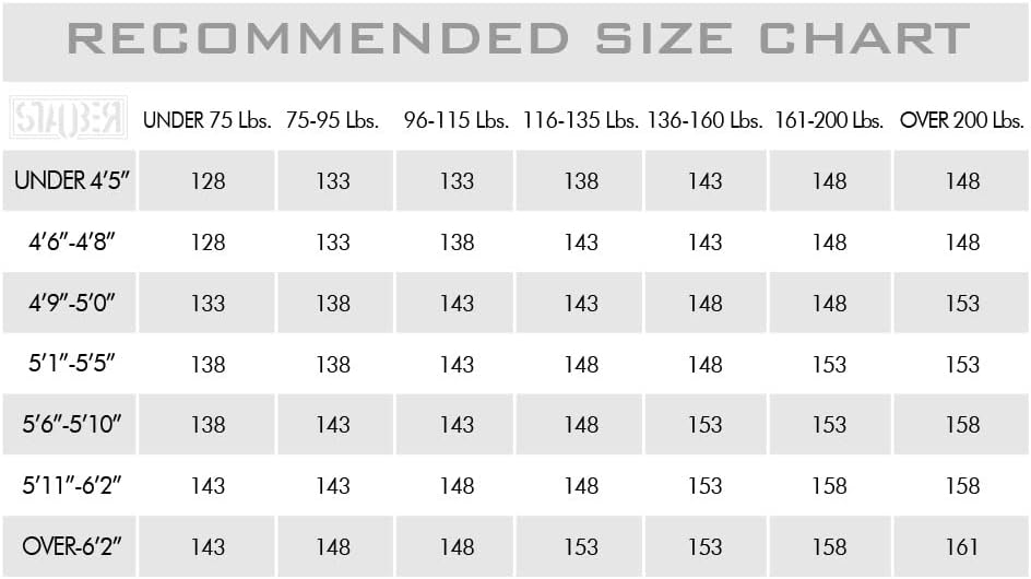 STAUBER Summit Snowboard & Binding Tamaño del paquete 128, 133, 138, 143, 148,153,158,161  Las mejores fijaciones para snowboard y fijaciones todo