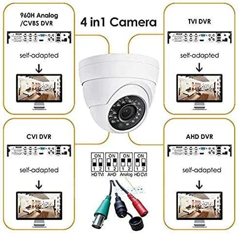Real HD Cámara de seguridad CCTV domo de visión nocturna a todo color de 5MP con luces LED blancas visibles, visión nocturna de 65 pies, ángulo de