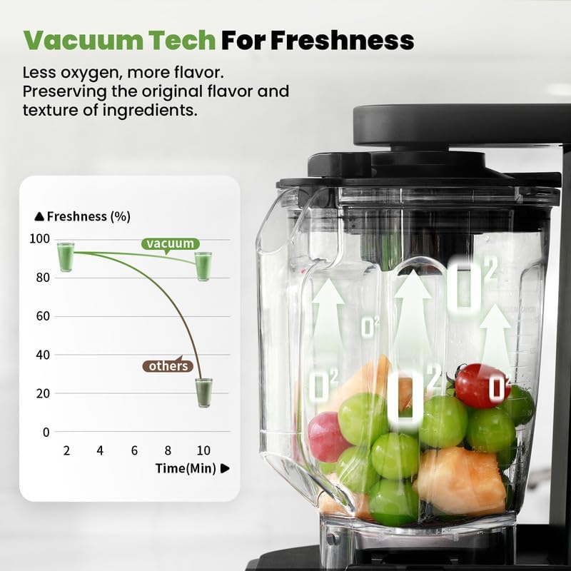 Licuadora comercial, licuadora al vacío de 1500 W para menos espuma, escudo silencioso de grado profesional, temporizador de cocina, 9 velocidades,