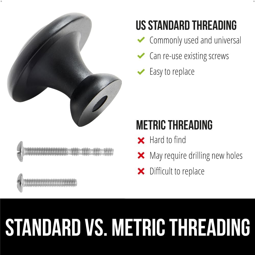 Gorilla Grip Paquete de 10 pomos redondos duraderos de aleación de zinc negro de 1.25 pulgadas, tiradores de cajón resistentes al óxido y a los