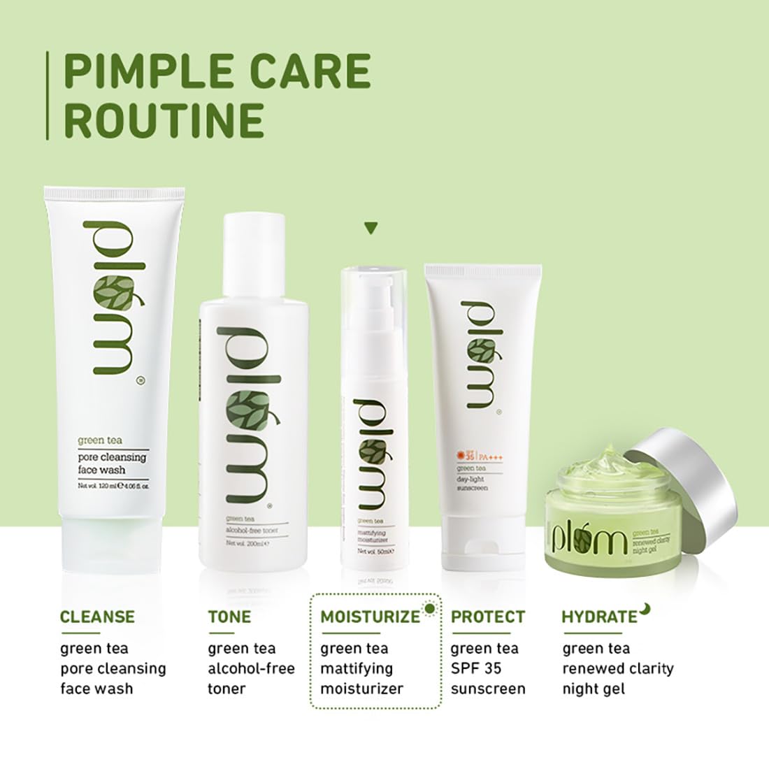 Plum Hidratante facial matificante de té verde, acabado mate para piel propensa al acné y grasa, fórmula ligera y mate, fórmula no grasa, sin SLS ni