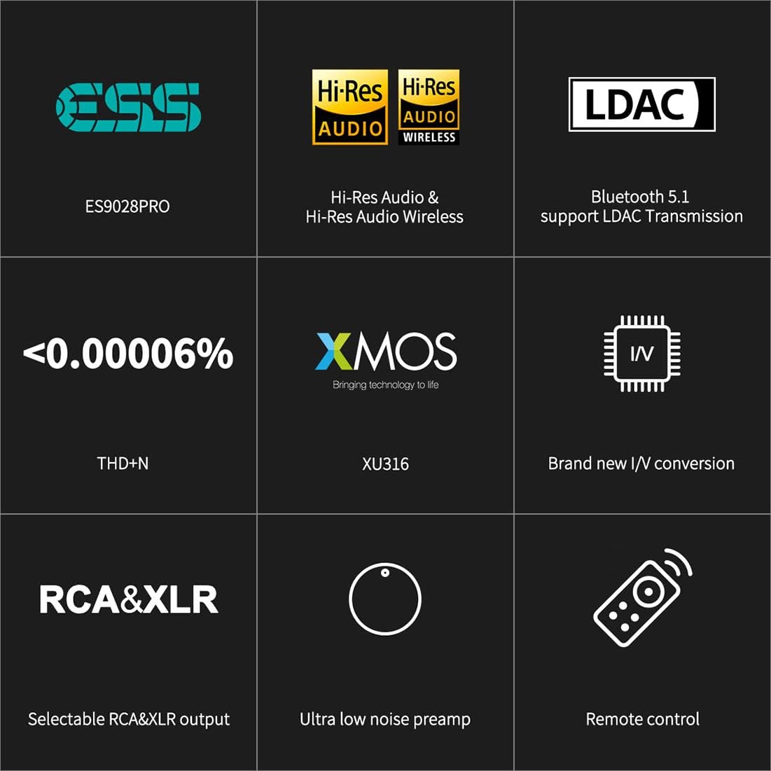Topping E70 HiFi DAC ES9028Pro XU316 DSD512 32bit768kHz DAC Bluetooth 5.1USBOptEntrada coaxial Salida RCAXLR Audio para el hogar Digital Hi-Res DAC