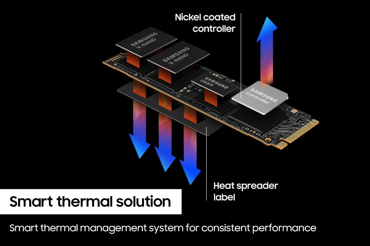 SAMSUNG 990 PRO SSD 4TB PCIe 4.0 M.2 2280 Disco duro interno de estado sólido, velocidades de lectura secuenciales de hasta 7,450 MBs para