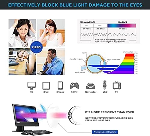 JOO’RTI Blue Light Blocking Reading Glasses for Men, Metal Frame