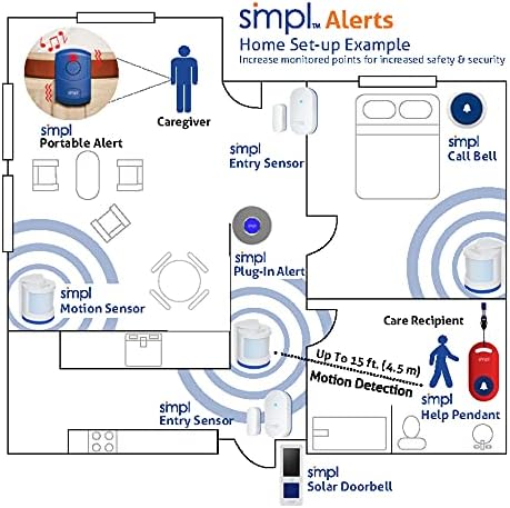 SMPL Kit de alarma portátil + campana de llamada
